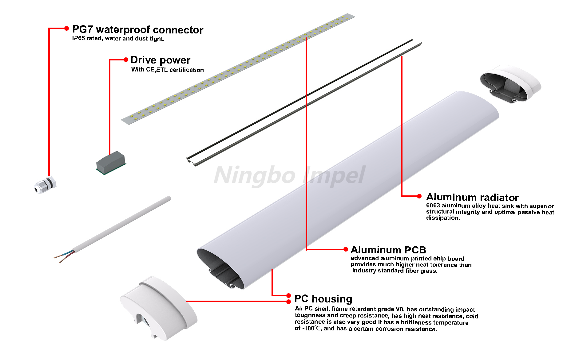 20W Joinable LED Vapor Tight Light for Carport 990