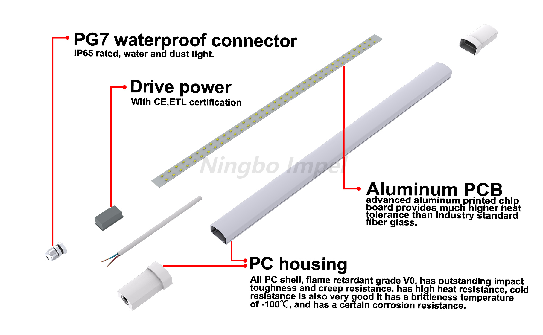 1500mm 45W Linear vapor tight fixture waterproof light 1030