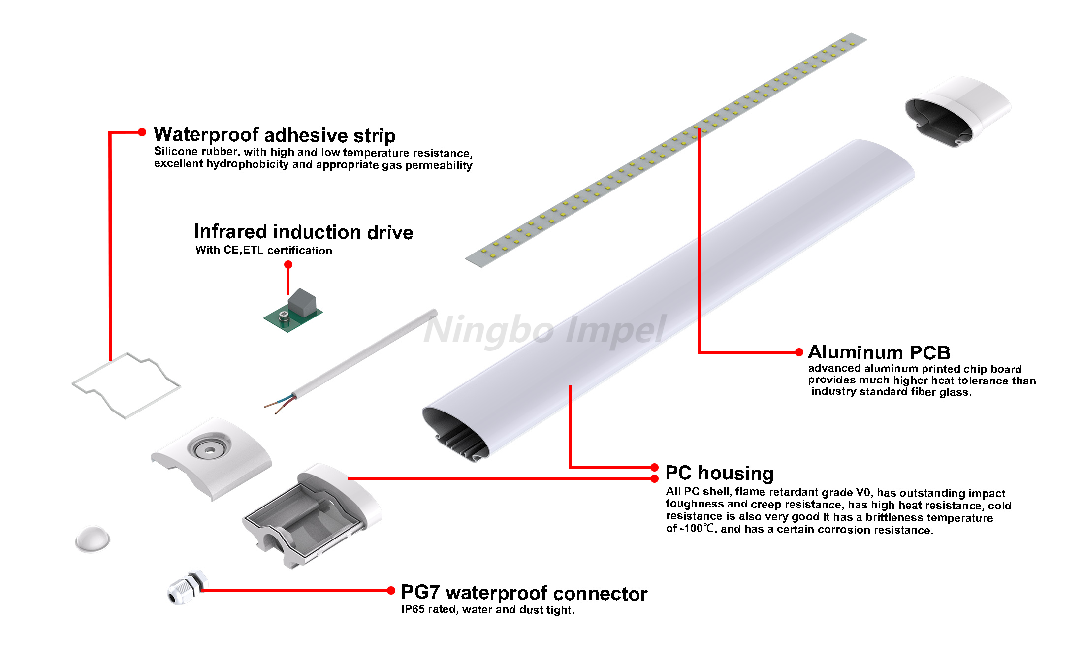 36W IP65 IK08 Waterproof Batten Light 970